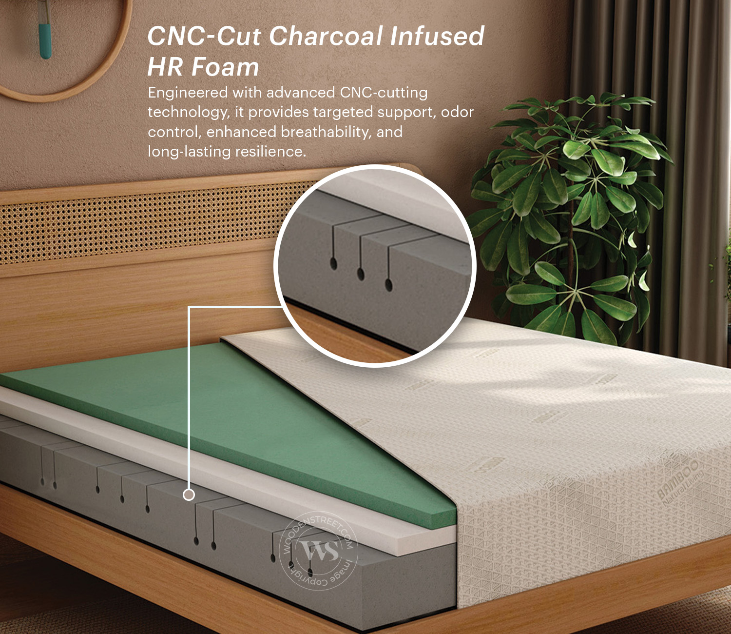 Penguin Bamboo Bliss Mattress with 10-Year Warranty – King Size (78x72x8 inches, Green) view 5