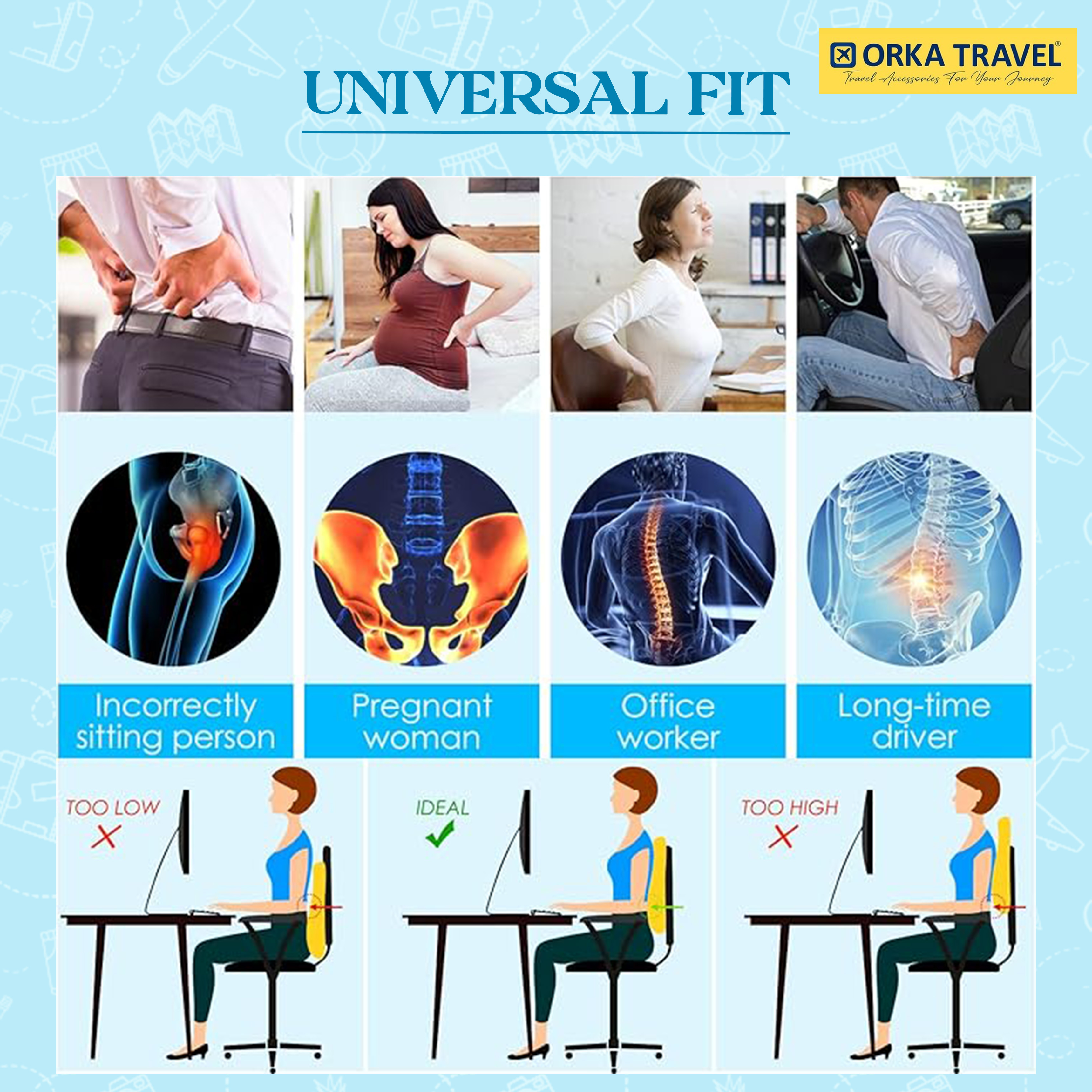 ORKA TRAVEL Presto Orthopaedic Mid-Backrest Cushion with Memory Foam (Ortho Backrest) (Teal) view 5