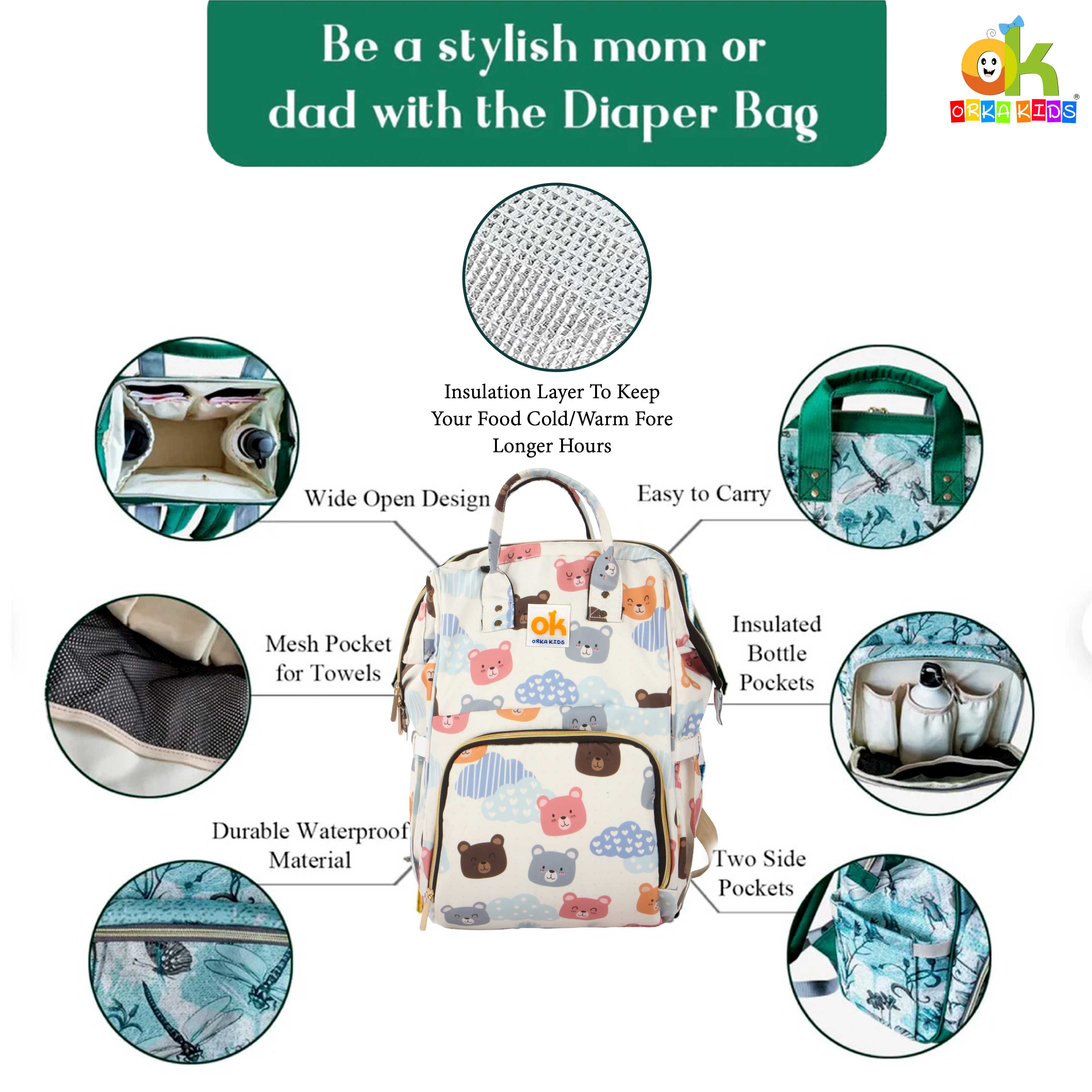 Orka Kids Moms Back Pack Waterproof Mother Bag for Babies, Diaper Bag for Baby, Maternity Travel Backpack Spacious Cushioned Shoulder Strap Many Compartment Multi Utility Large (Cute Teddy Vector) view 5